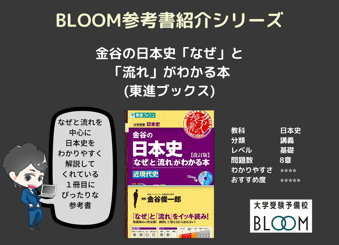 金谷の日本史 なぜと流れがわかる本』 BLOOM参考書紹介シリーズ | 大学受験予備校BLOOM横浜センター南校